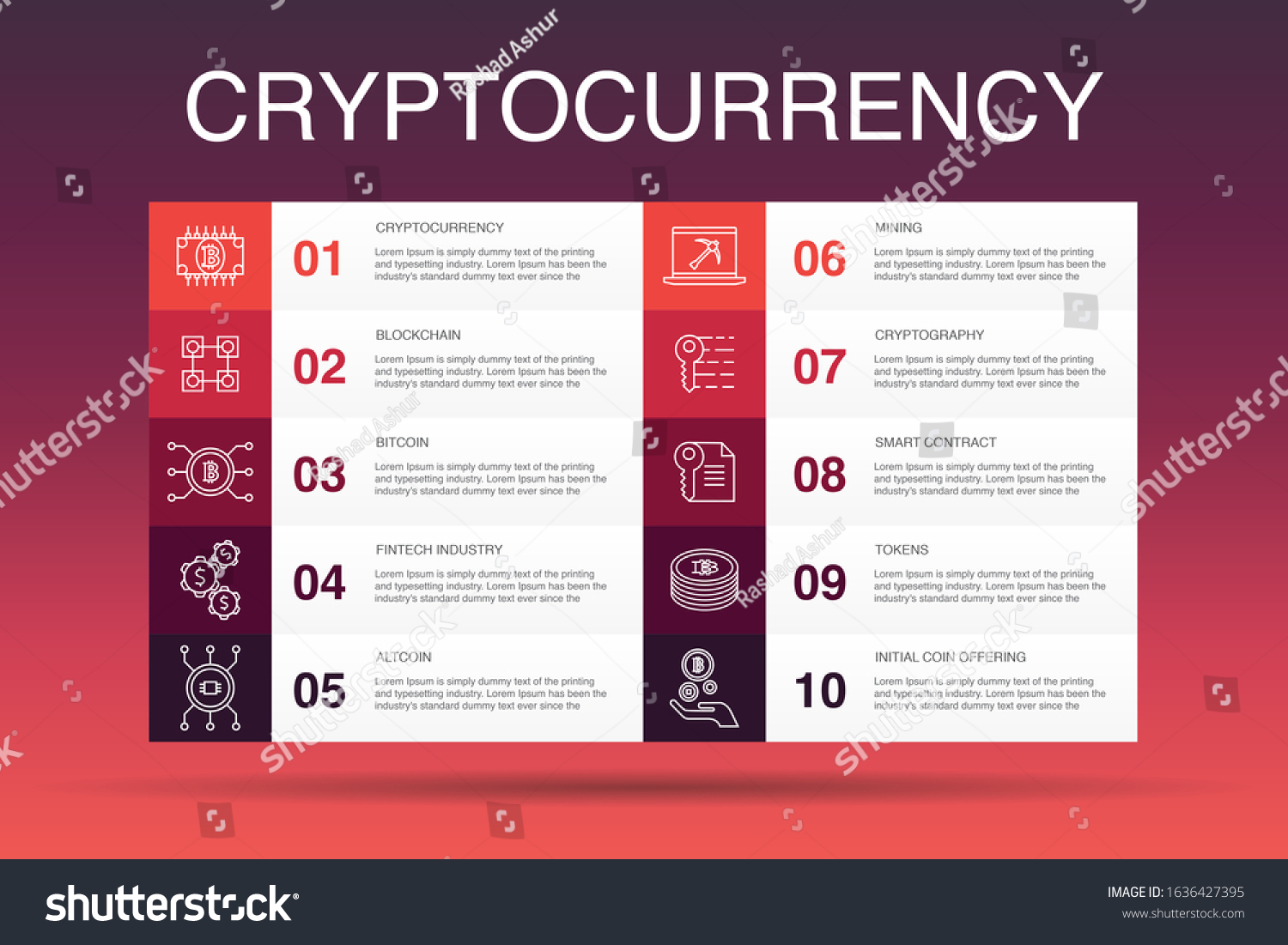 Check lịch sử đ