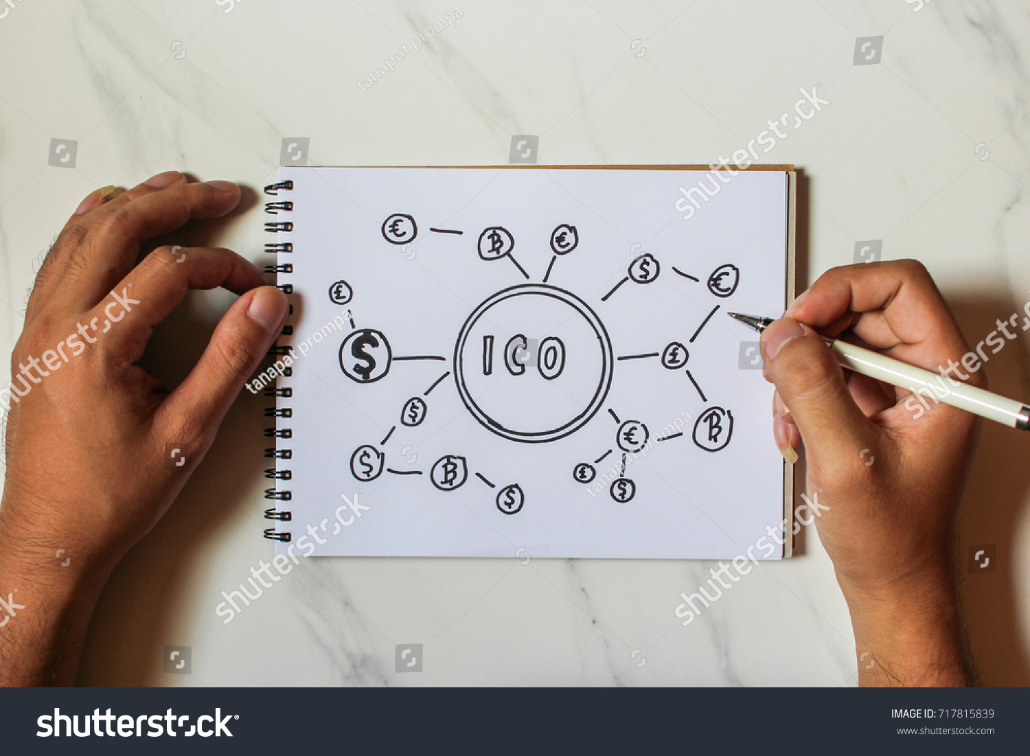 Hướng về tiền