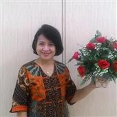 Các trang đánh 