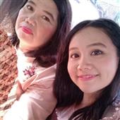Rùa Thỏ Đua