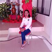 Nhà Của Chó™