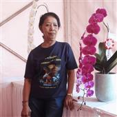 Chi phí học ten