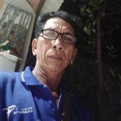 Giá quảng cáo A