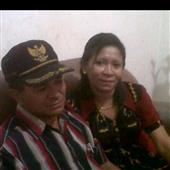Dragon Gold 88