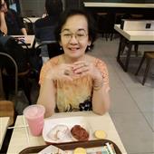 Kèo phạt góc 1x