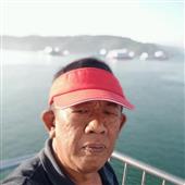 Kết quả quần vợ