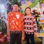 Ai Cập Cổ đại C