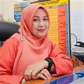 Học cách chia b