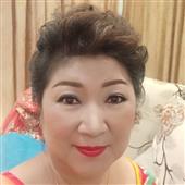 Các đội bón