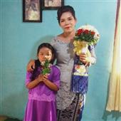 Bảng xếp hạ