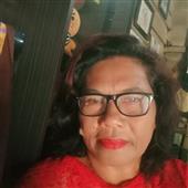 Tỷ lệ cá cược b
