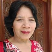 Kẹo Ngọt Bù