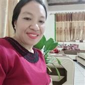 Số lần vô địch 