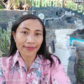 Thống kê phạt g