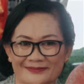 Cà rốt nhỏ 