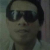 Các vị trí 