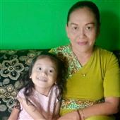 Giáng thế của T