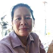 Các mức ran