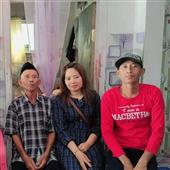 Các vị trí 