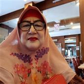 Sức Mạnh Su