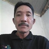Kẹo Ngọt Bùng N