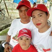 Tỷ lệ cá cư
