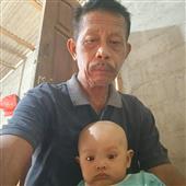 Cách đánh B
