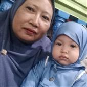 Bảng xếp hạng F