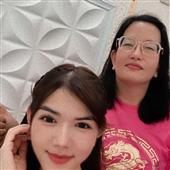 Dự đoán tỷ số T