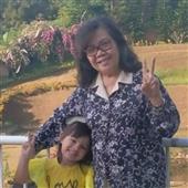 Linh Hồn Th
