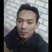 World Cup của n